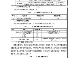 电气设备生产环境影响报告表免费下载 环评报告